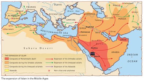   conquest of Sindh 7th century Arab expansion and the emergence of Islamic rule